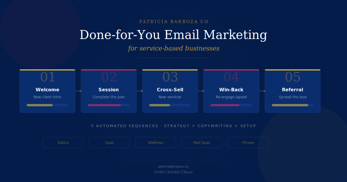 Done-for-you email marketing for service-based businesses: 5 automated sequences